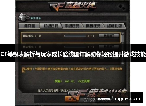 CF等级表解析与玩家成长路线图详解助你轻松提升游戏技能